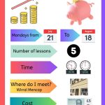 money skills